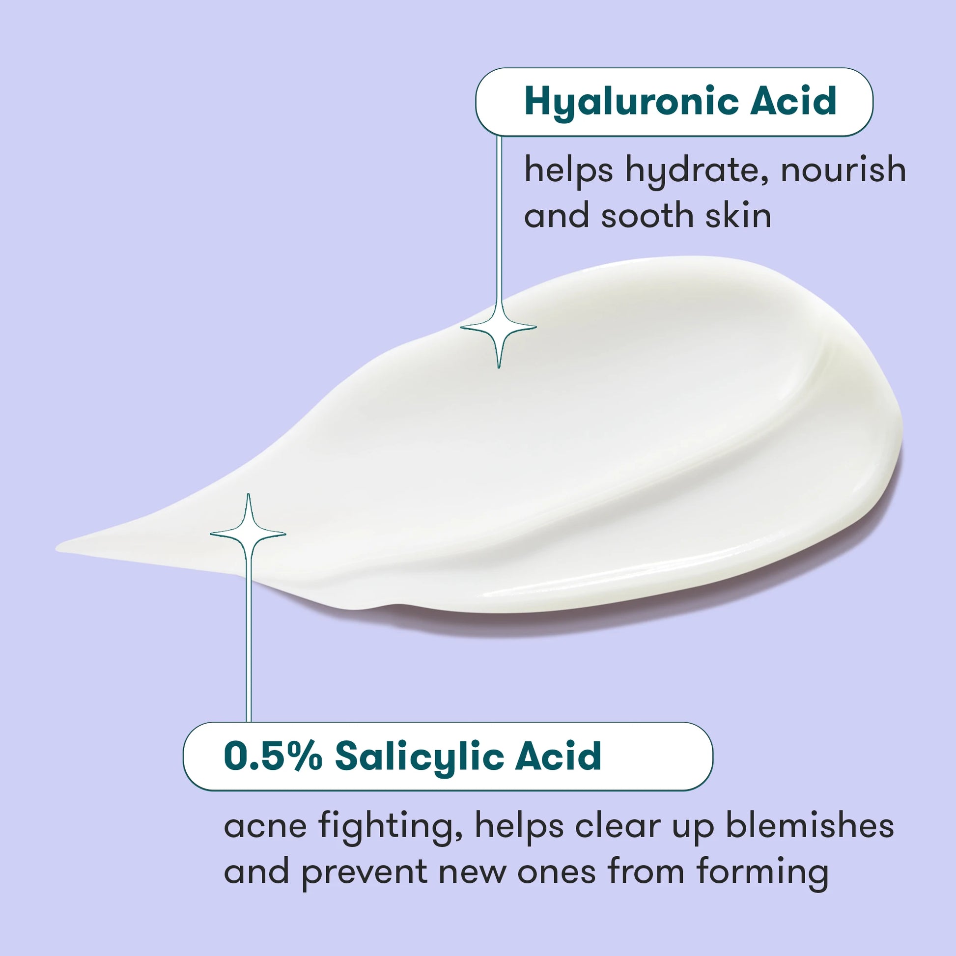 Proactiv+® Complexion Perfecting Hydrator