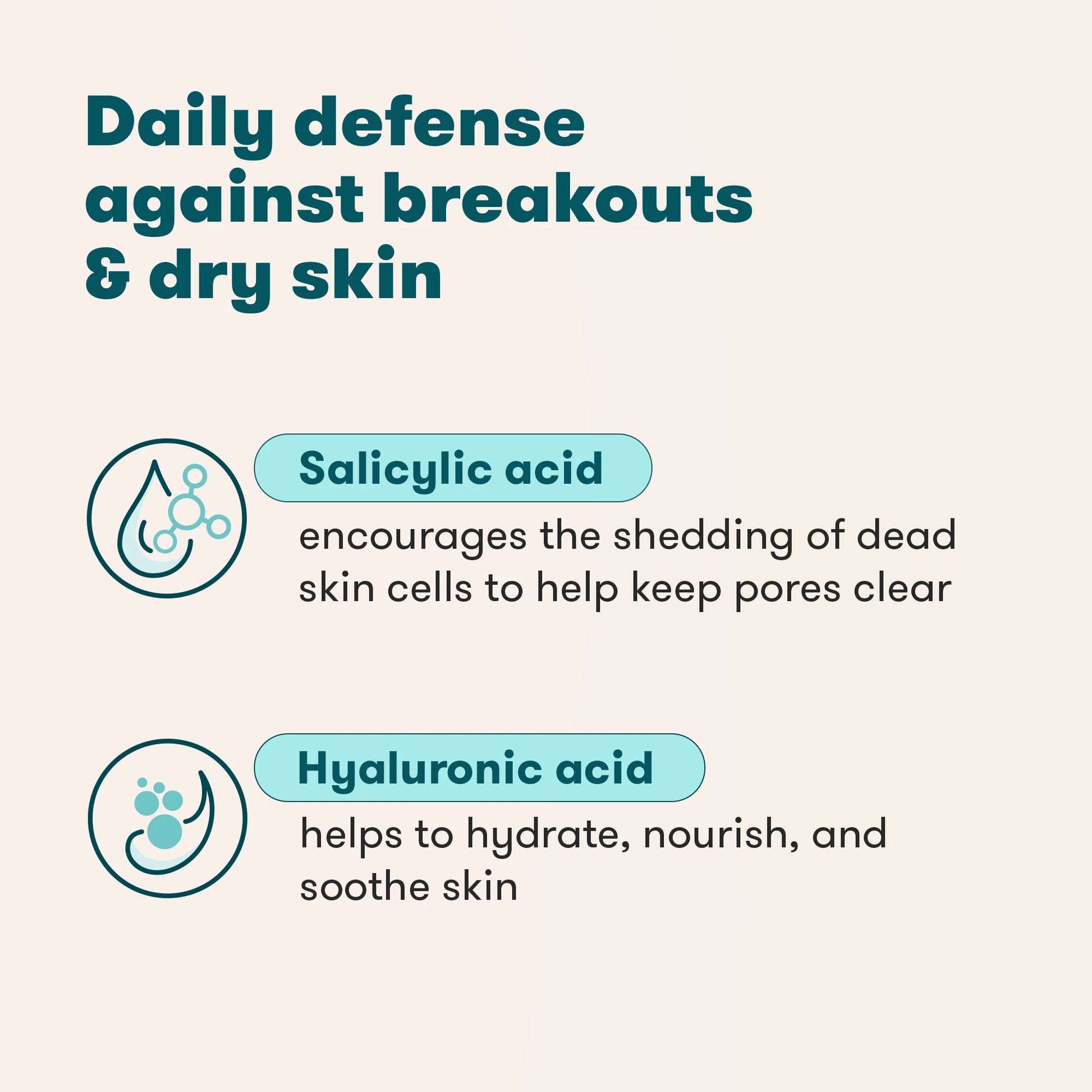 Proactiv+® 3-Step Routine