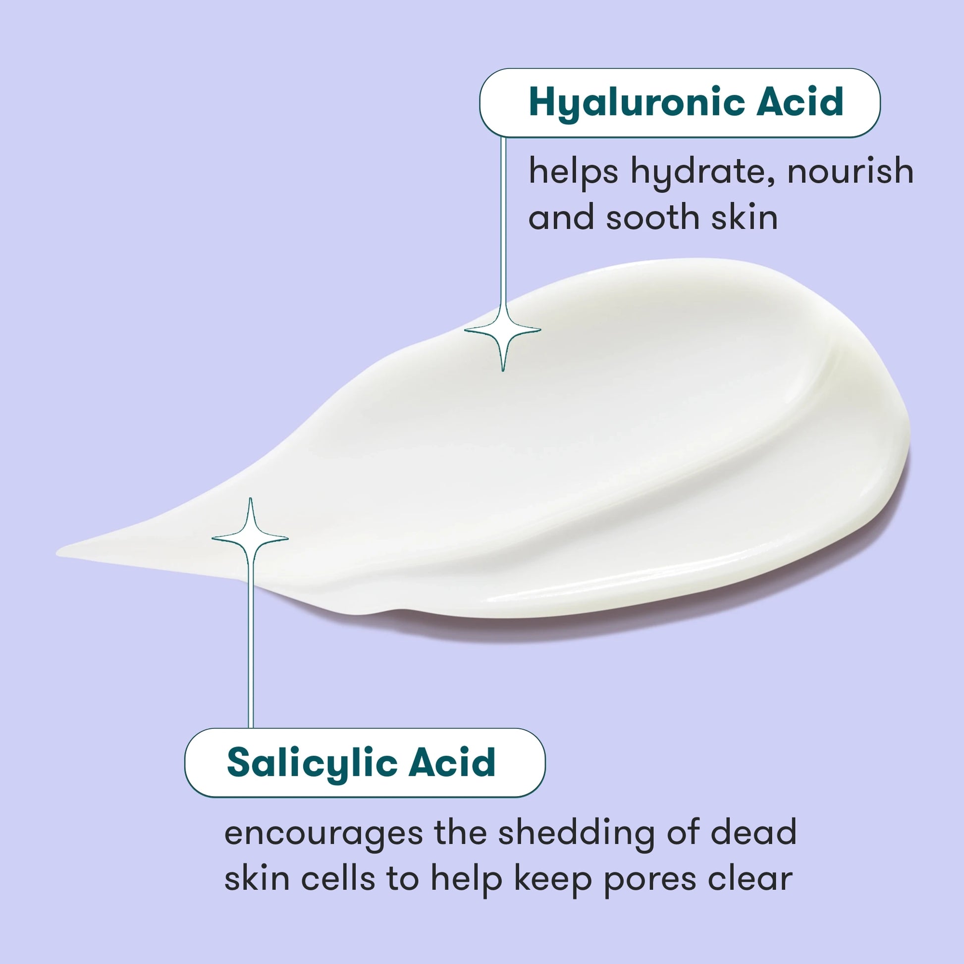 Proactiv+® Complexion Perfecting Hydrator