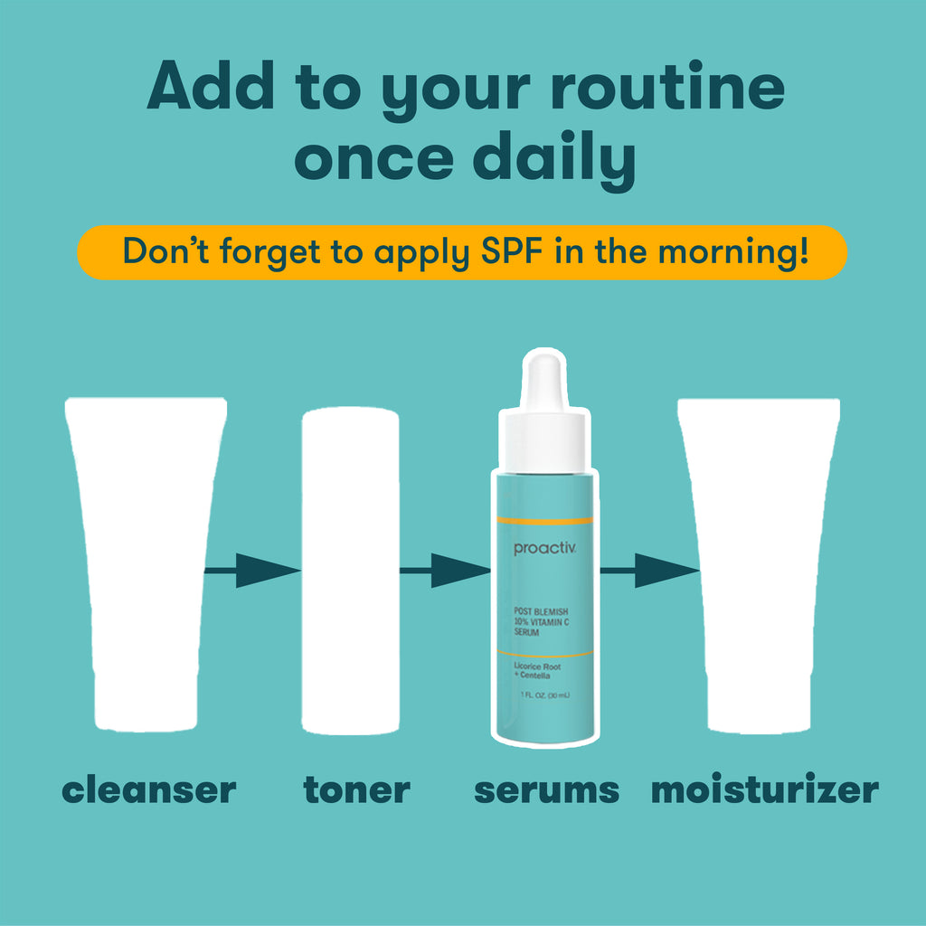 Post Blemish 10% Vitamin C Serum